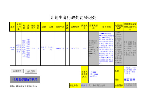 计划生育行政处罚文书模版