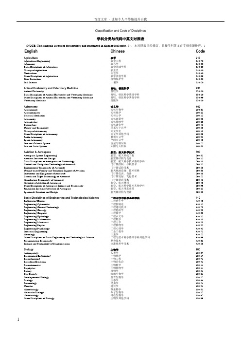 学科分类与代码中英文对照表