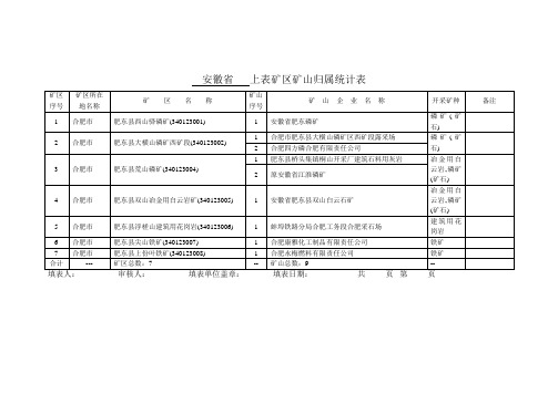 皖南矿情况