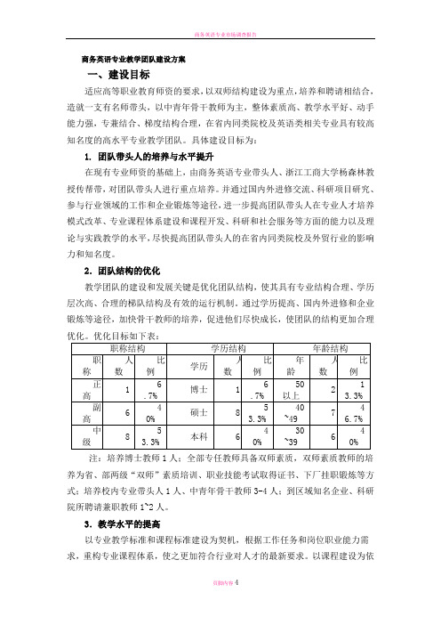 商务英语专业教学团队建设方案