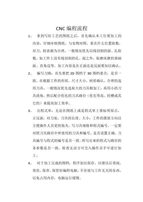 CNC编程规范