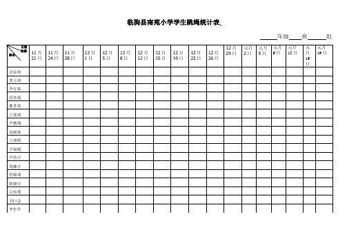 班级跳绳成绩统计