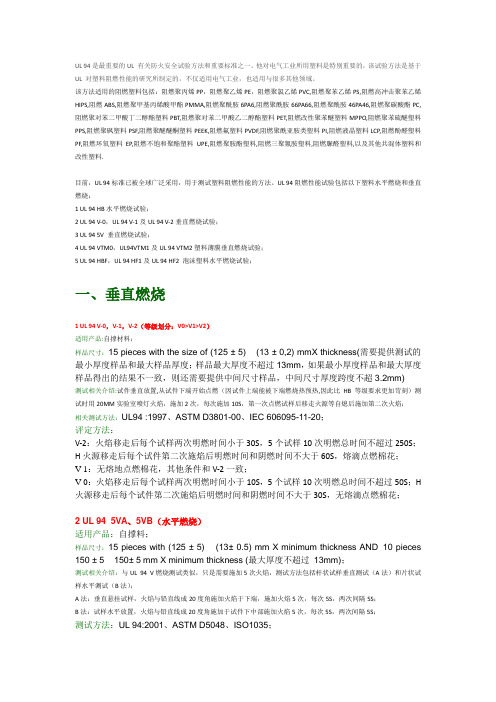 UL94各测试具体方法