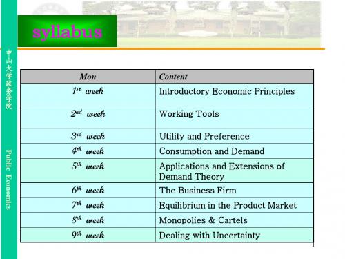 Chapter 1 Introductory Economic Principles