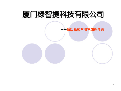 《APP使用说明》PPT课件