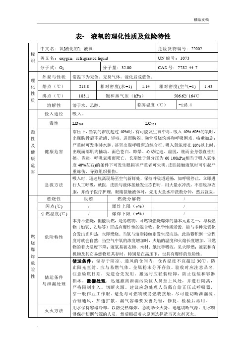 液氧的理化性质及危险特性