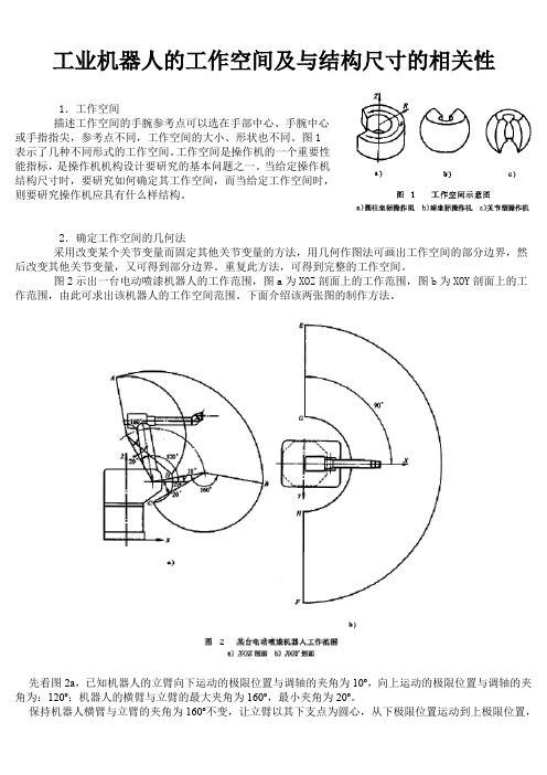 工业机器人的工作空间绘制方法