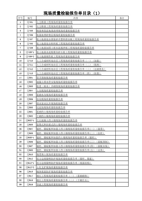 浙江省公路施工统一用表(2018修正版)2.现场质量检验报告单ZJ401-ZJ714