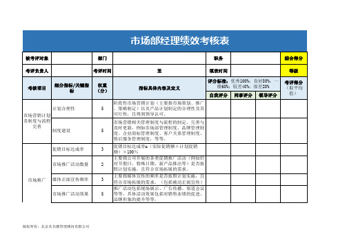 市场部经理绩效考核表