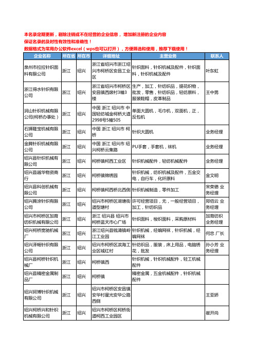 2020新版浙江省针织机械工商企业公司名录名单黄页大全589家