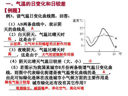 2014年高三地理一轮复习：气温小专题复习0807821页PPT