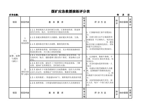 应急演练评分表(按演练程序考核)