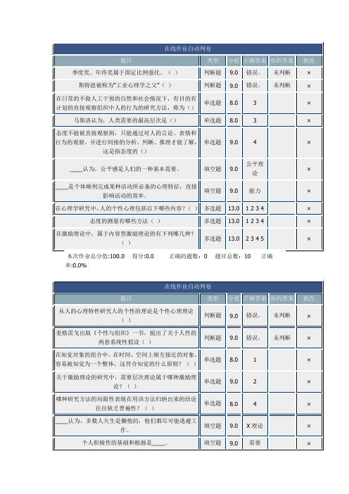 北理 管理心理学 在线作业