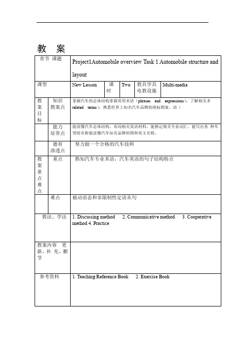 汽车实用英语project