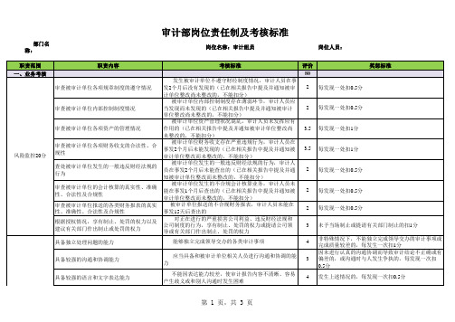 审计人员考核标准