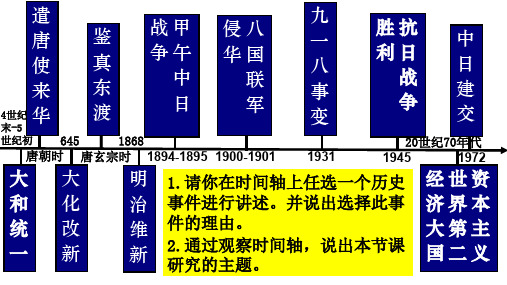 日本史与中日关系