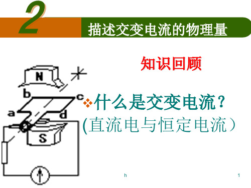 描述交变电流的物理量 (2)