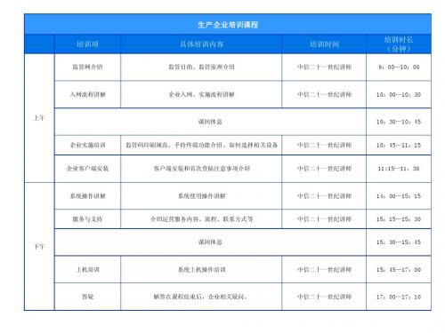 中国药品电子监管网简单介绍