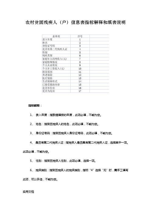 农村贫困残疾人(户)信息表指标解释和填表说明