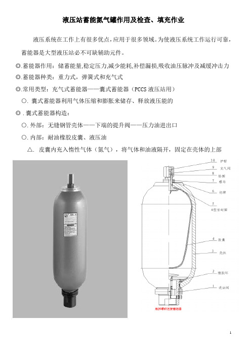 蓄能器