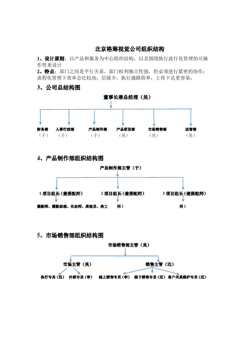 公司制度及流程梳理