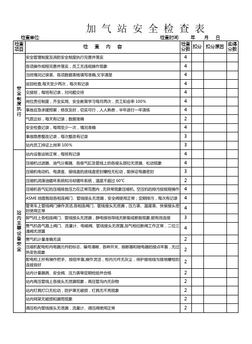 加气站安全检查表