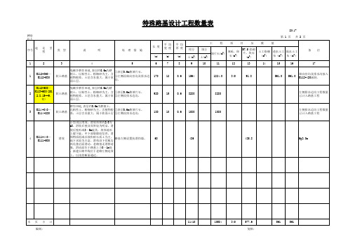 特殊路基设计工程数量表1
