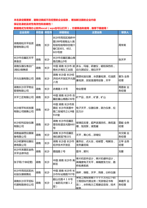2020新版湖南省天平工商企业公司名录名单黄页联系方式大全95家