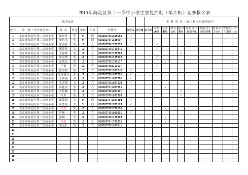 2015海淀区第十一届中小学生智能控制(单片机)竞赛报名表-清宁
