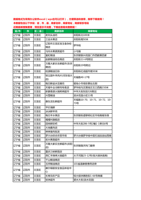 2020新版辽宁省辽阳市文圣区农产品行业工商企业公司商家名录名单联系电话号码地址大全101家