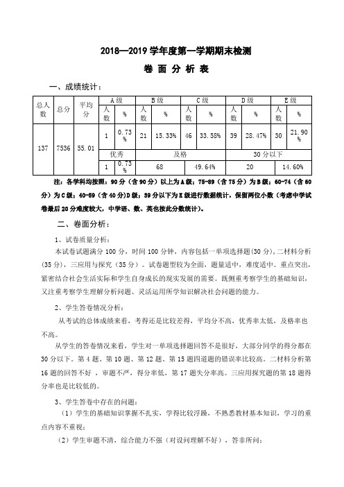 2018-2019学年第一学期八年级道德与法治卷面分析表