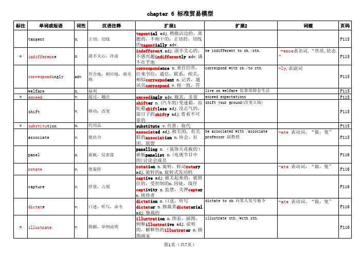chapter 6 词汇注释