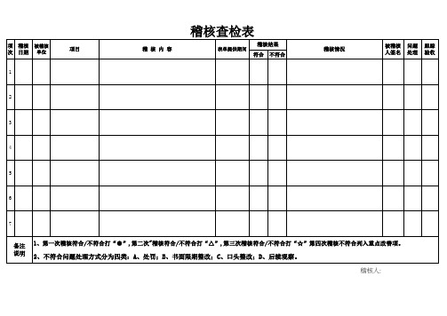 稽核查检表