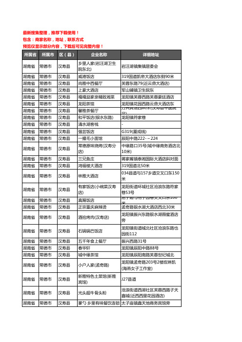 新版湖南省常德市汉寿县酒店餐饮企业公司商家户名录单联系方式地址大全55家
