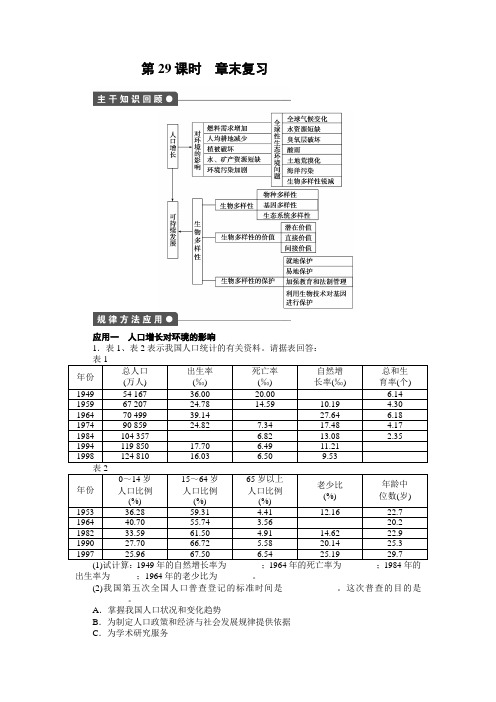 高二生物必修三 第6章  章末复习  作业题及答案解析