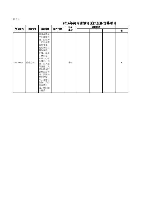 豫发改收费 文件