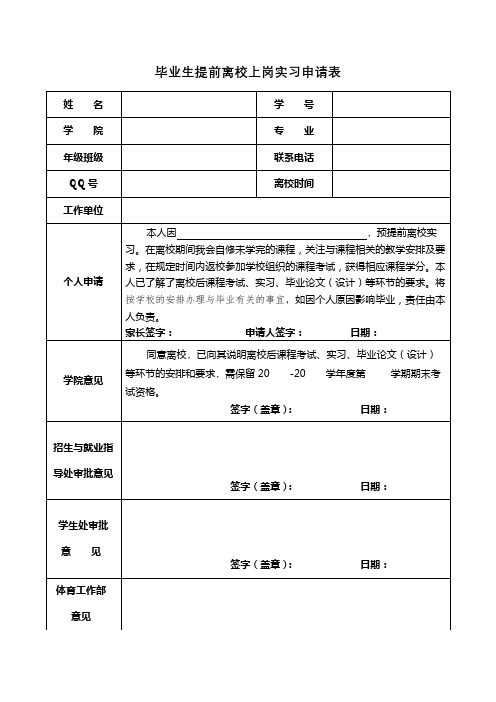 毕业生提前离校上岗实习申请表【模板】