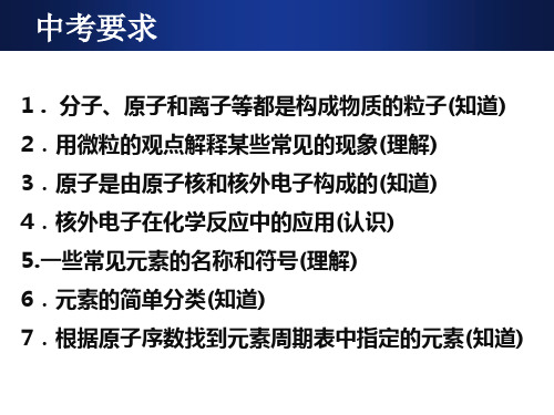 沪教版九年级上册化学  3.4 整理与复习 课件   (共17张PPT)