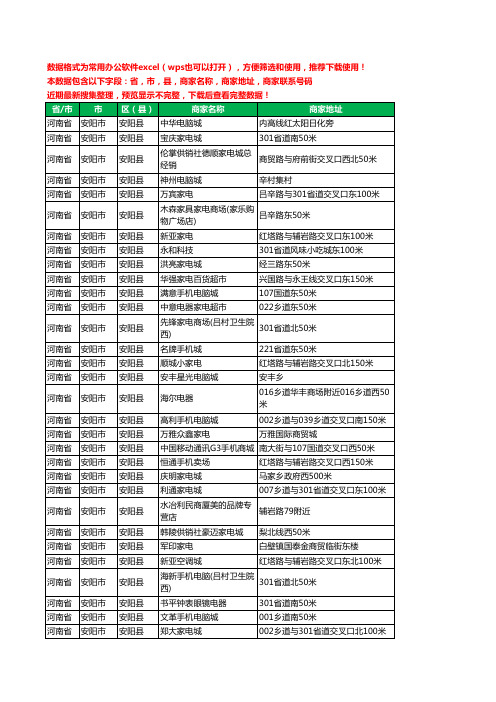 2020新版河南省安阳市安阳县数码商城工商企业公司商家名录名单联系电话号码地址大全66家