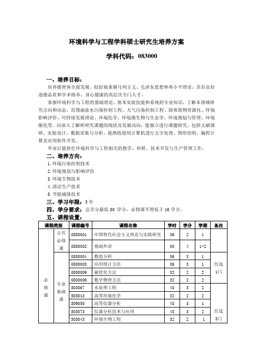 环境科学与工程学科硕士研究生培养方案