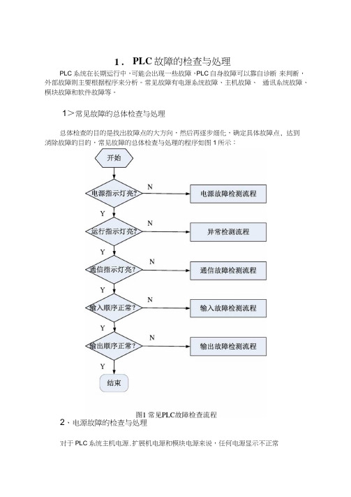 PLC故障的检查与处理