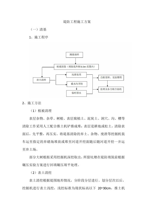 堤防工程施工方案