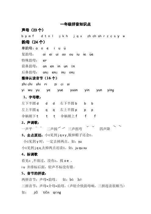 声母、韵母、整体认读音节