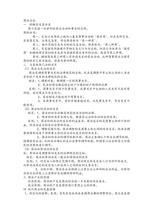 商法总论22418