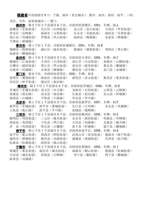 福建省行政区划