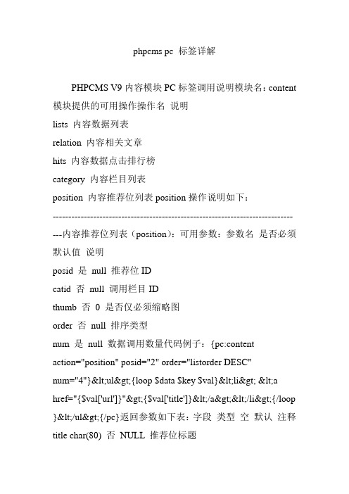 phpcmspc标签详解