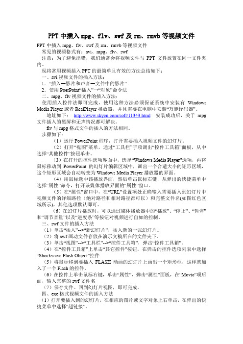 PPT中插入mpg