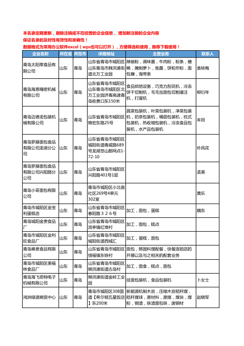 2020新版山东省青岛面包工商企业公司名录名单黄页大全180家