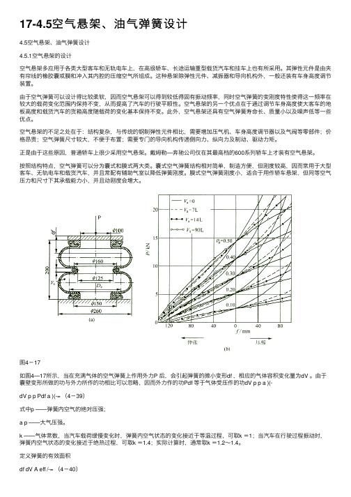 17-4.5空气悬架、油气弹簧设计