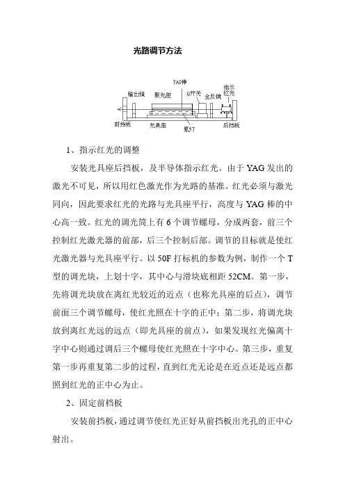 光路调节方法
